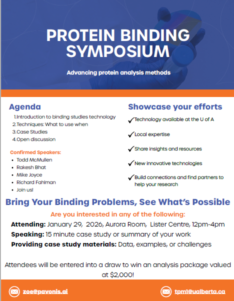 protein binding symposium